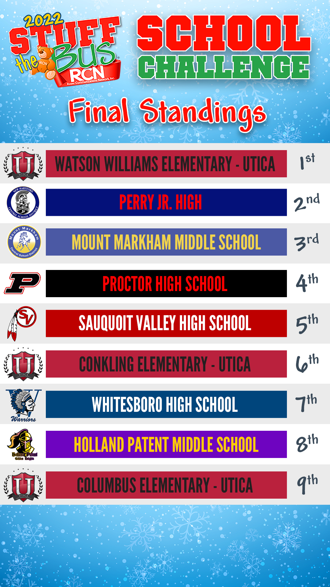 School Challenge Toy Count Graphic FINAL
